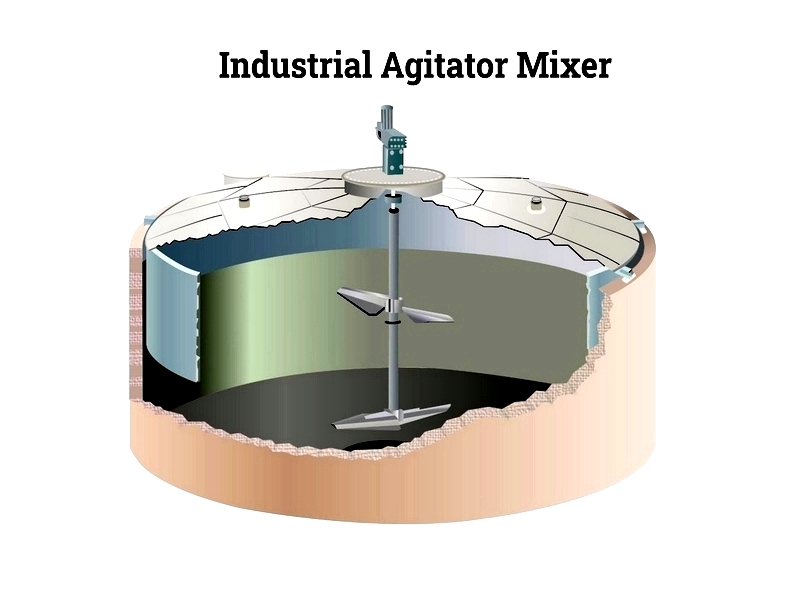 Agitators: Types, Uses & Components