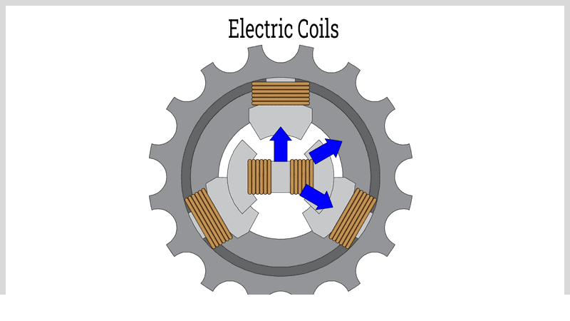 Electric Coils: Types, Uses & Benefits