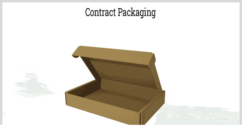Contract Packaging: Types, Tools & Benefits