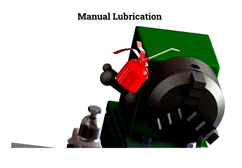 Industrial Lubricants: Types, Usage and Key Factors
