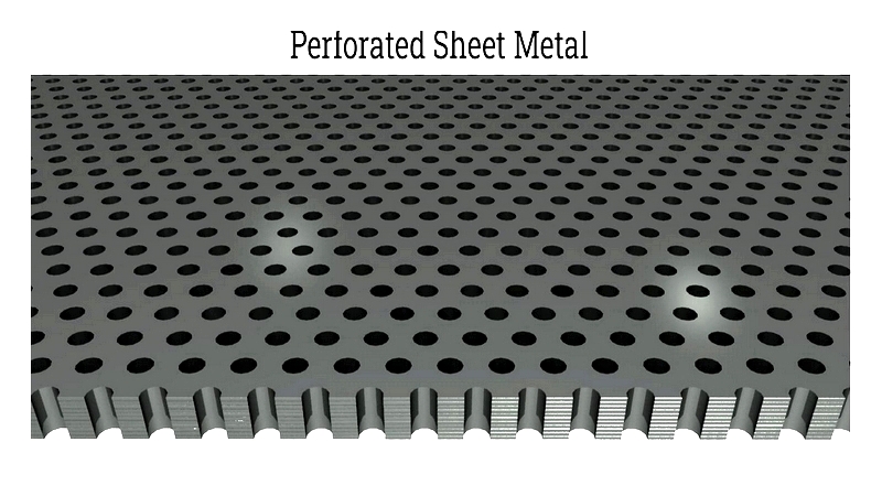 Perforated Metal Sheets: Types, Uses & Benefits