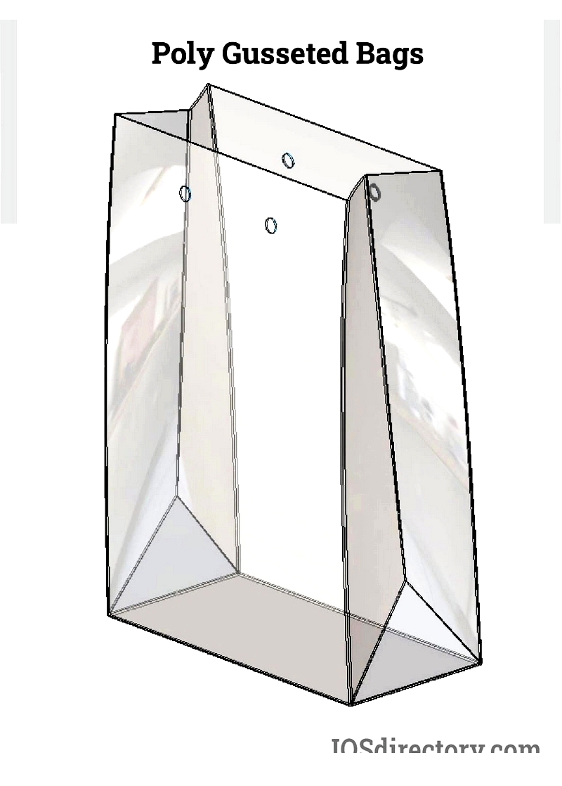 Custom Plastic Bags: Types, Features & Advantages