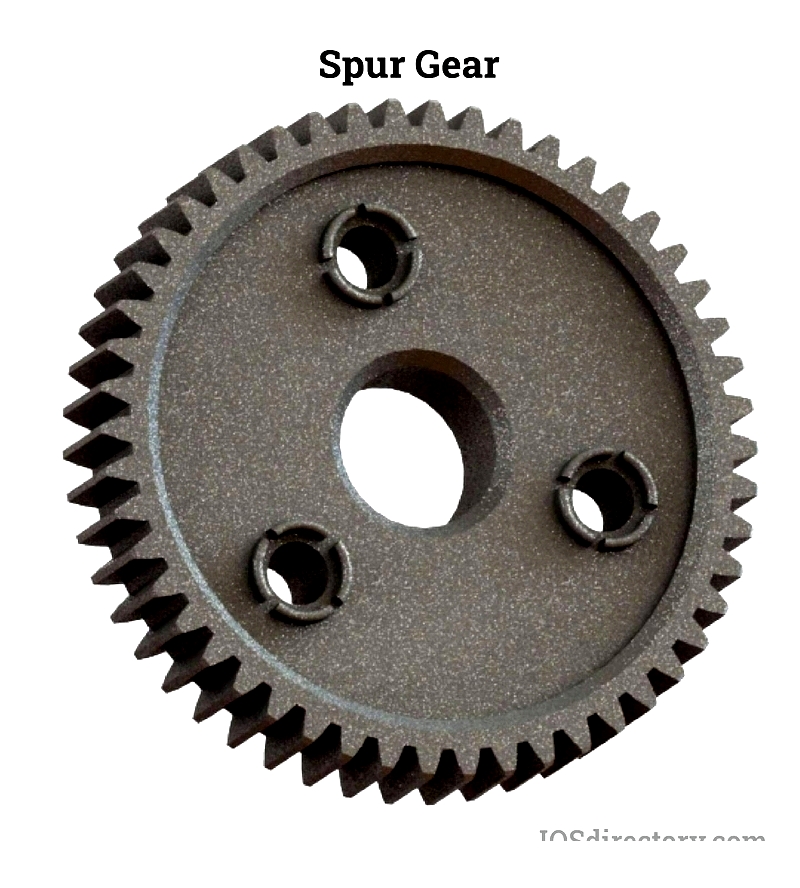 Spur Gears: Types, Applications & Manufacturing Advantages