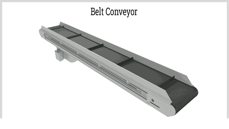 Belt Conveyors: Types, Parts & Uses