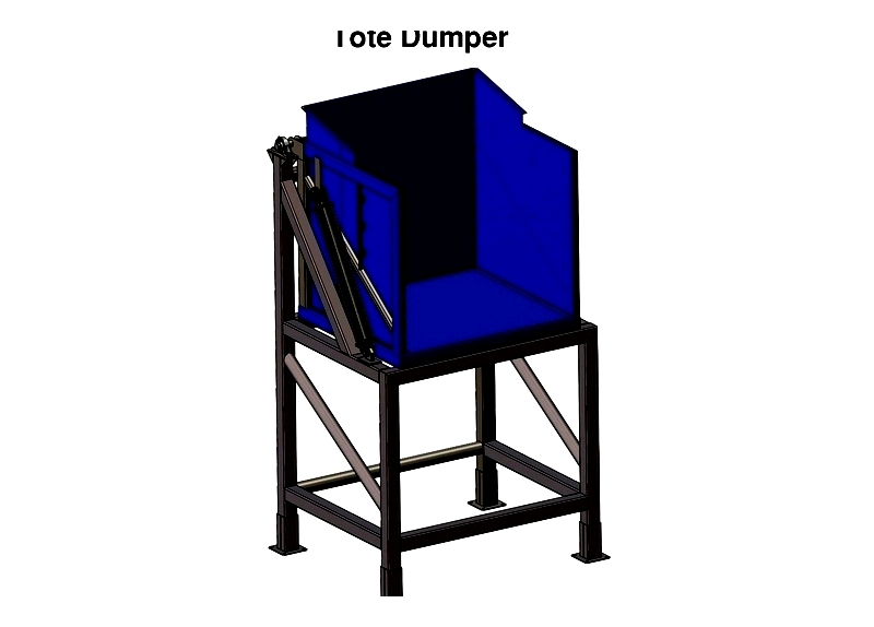 Dumpers: Their Types, Uses, and Advantages