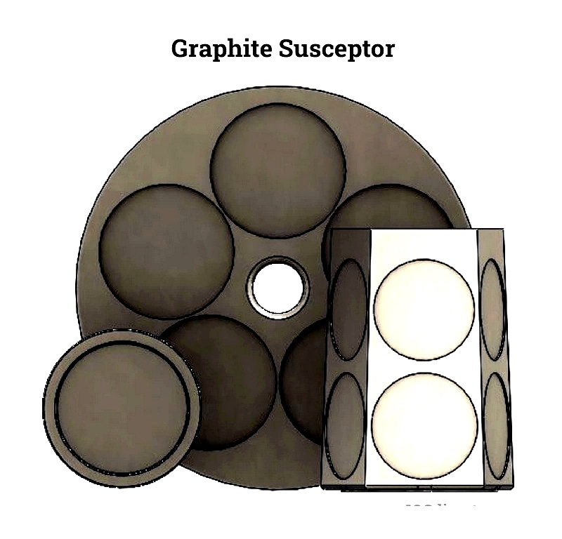 Graphite Machining: Benefits, Grades & Applications