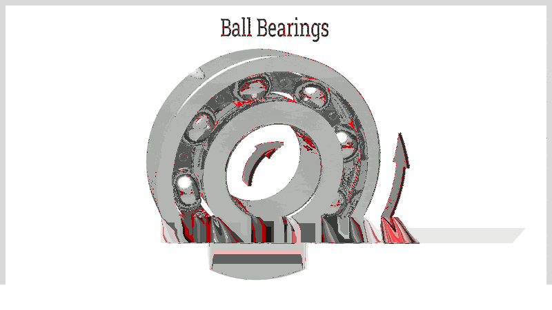 Ball Bearings: Types, Uses, Design & Advantages