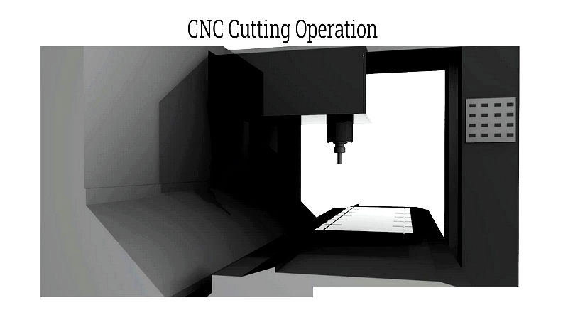 CNC Machining: Types, Software & Processes Explained