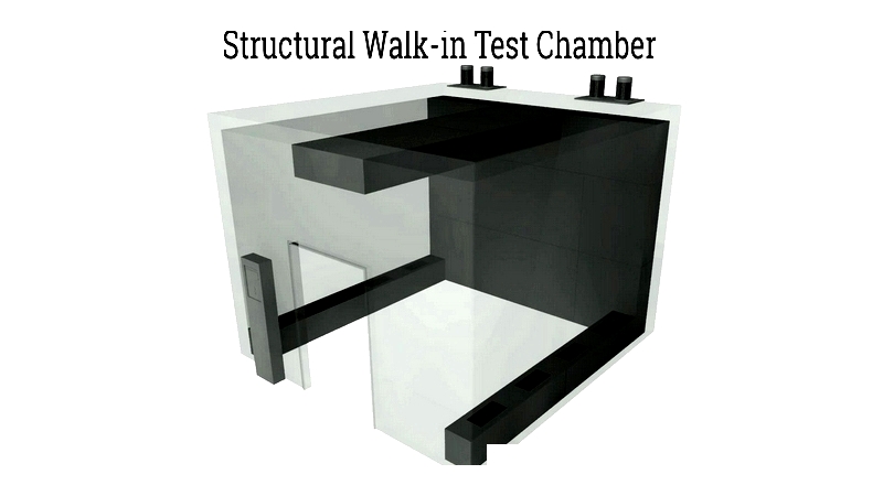 Walk-in Testing Chambers