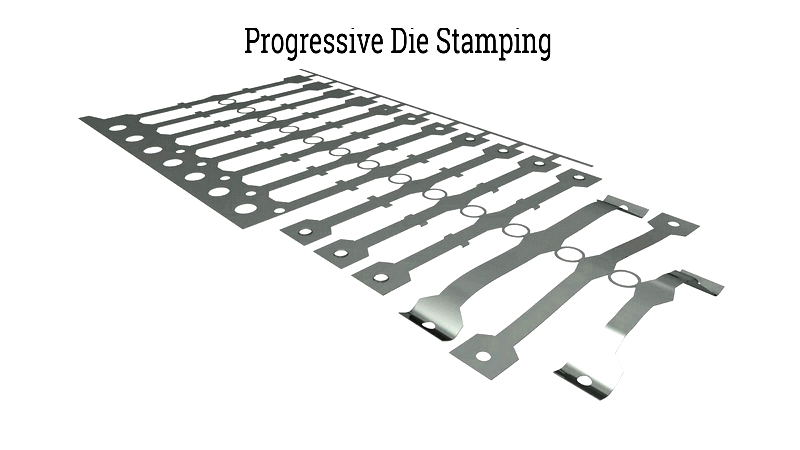Metal Stamping Techniques