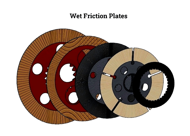 Types and Uses of Friction Materials