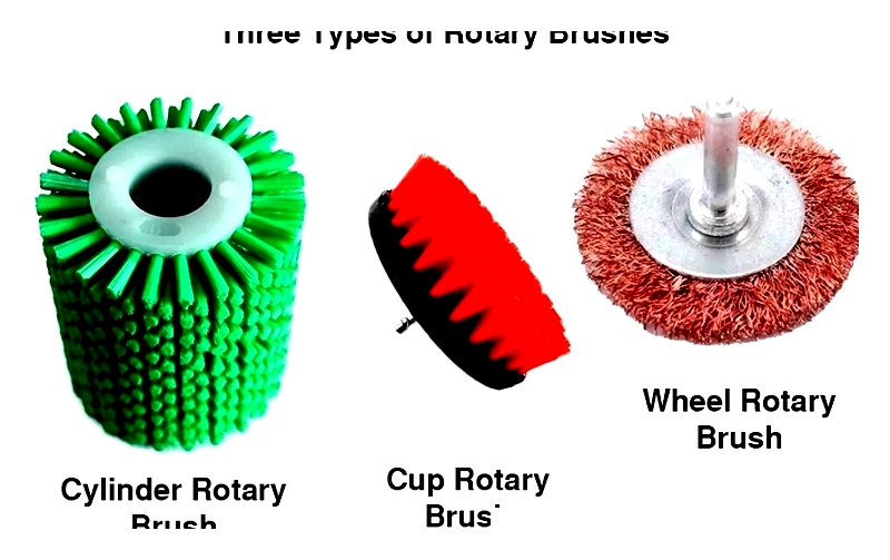 Cylinder Brushes: Types, Uses & Patterns