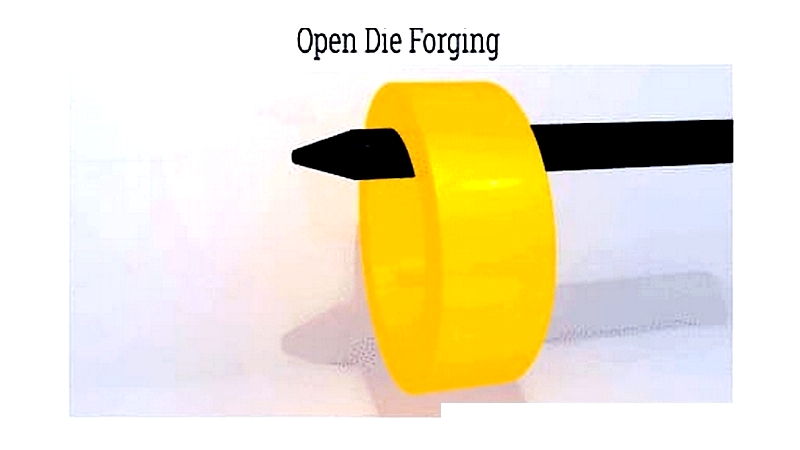 Understanding Forging: A Comprehensive Knowledge Base