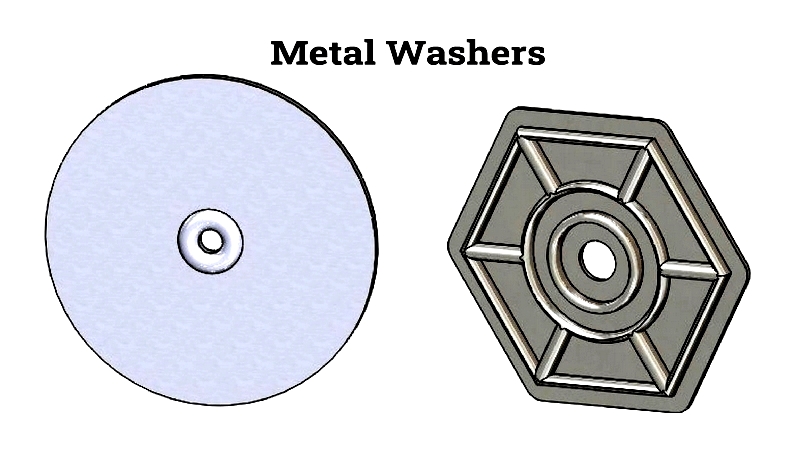 Metal Washers: Types, Uses & Materials