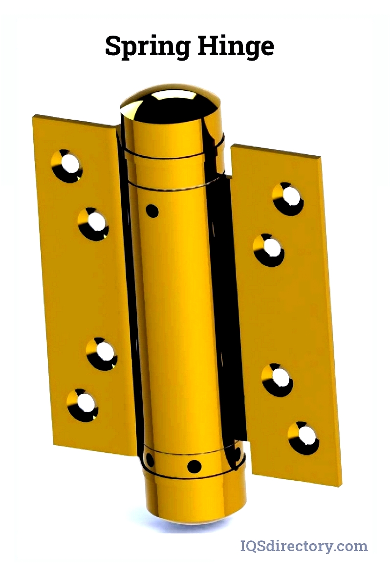 Spring Hinges: Types, Uses, Parts and Tips