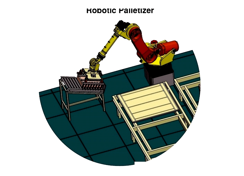 Robotic Palletizers: Types, Benefits & Components