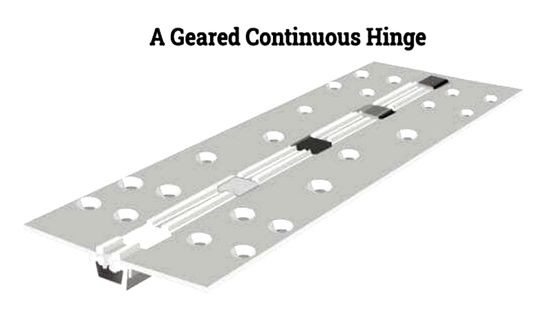 Continuous Hinges: Types, Uses & Advantages