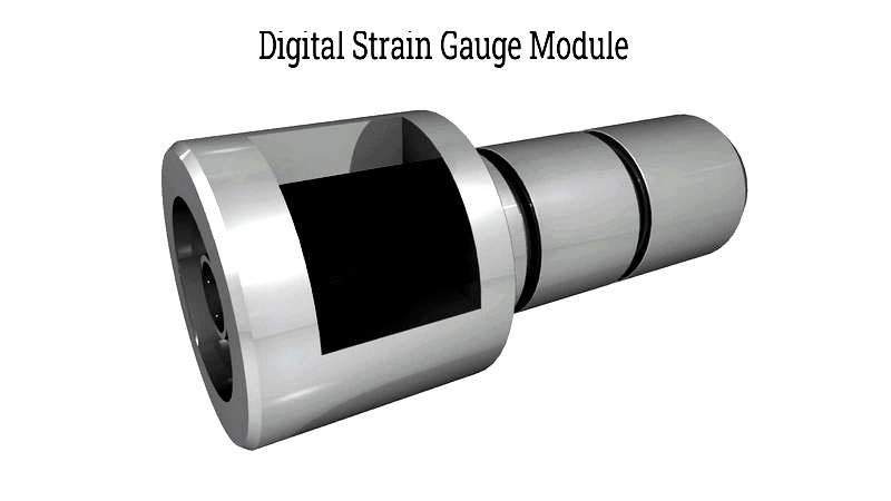 Strain Gauges: Types, Principles & Configurations