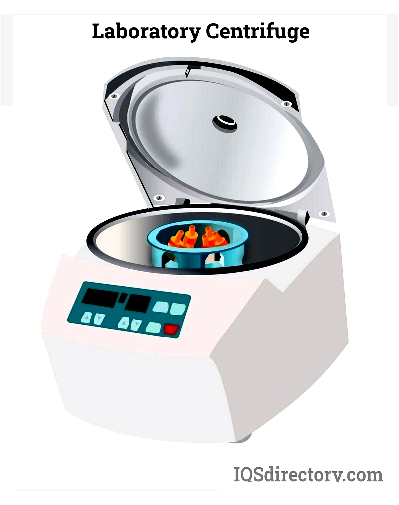 Centrifuges: Principles, Types, and Uses