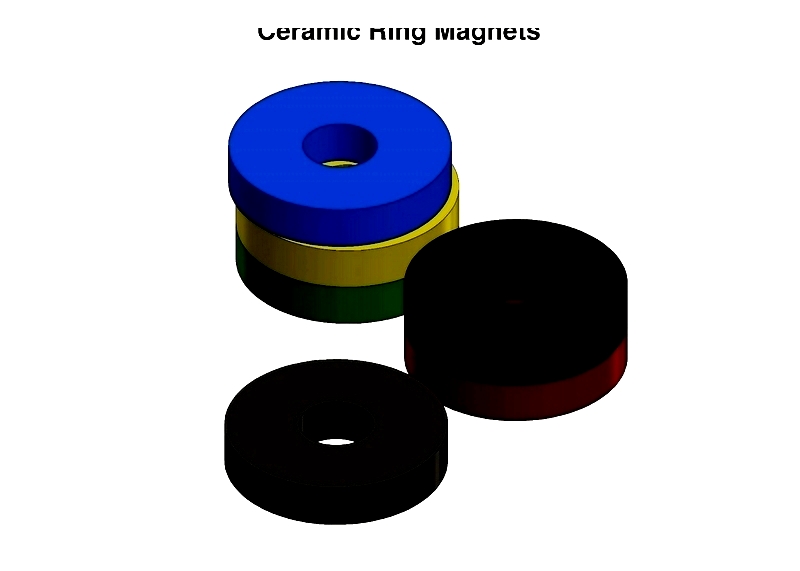 Ceramic Magnet Uses and Applications