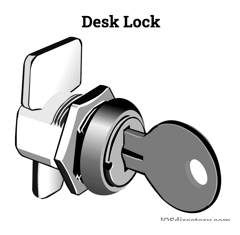 Lock Types, Materials, and Production