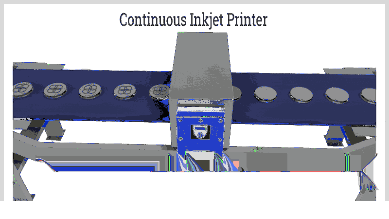 Inkjet Printers: Types, Uses & Advantages