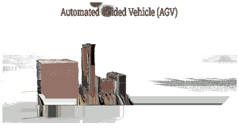 AGV Forklift Types and Applications