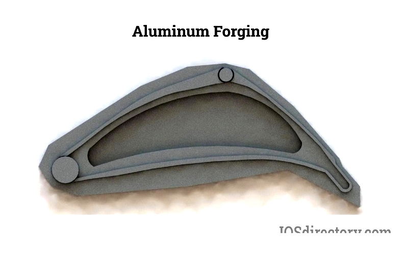 Aluminum Forgings: Types, Processes & Uses