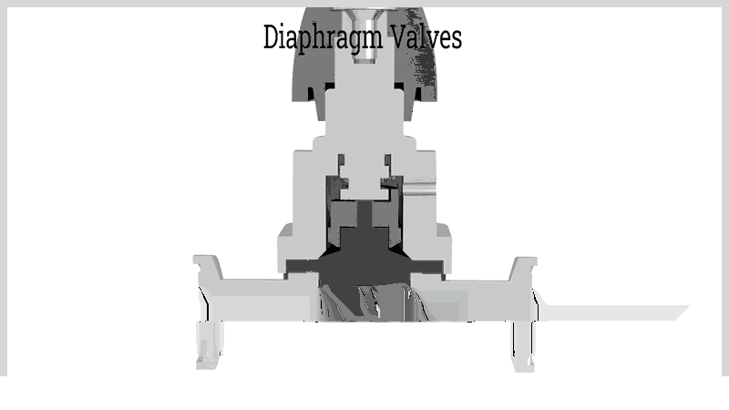 Diaphragm Valves: Types, Materials & Selection Tips