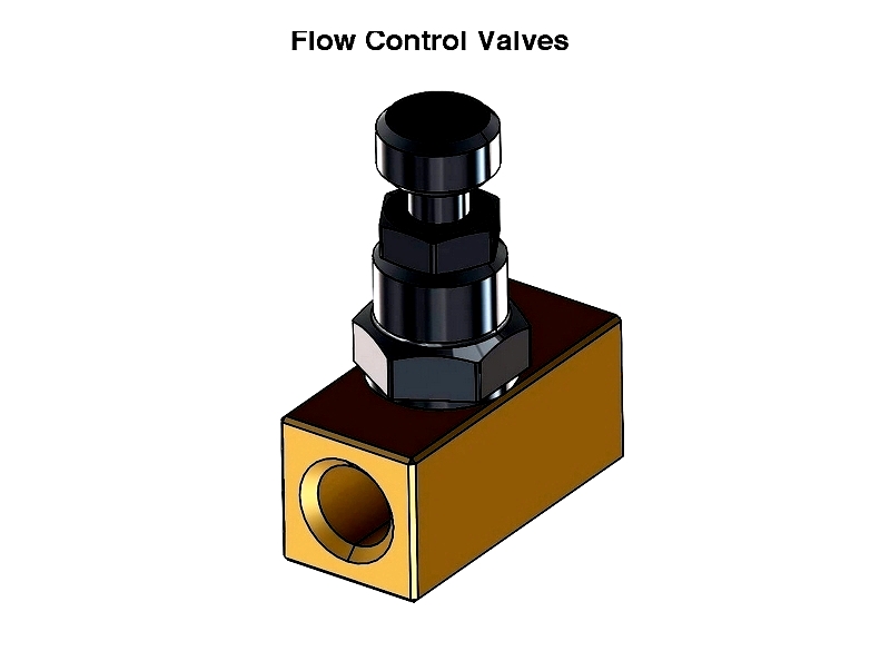 Types and Benefits of Hydraulic Valves
