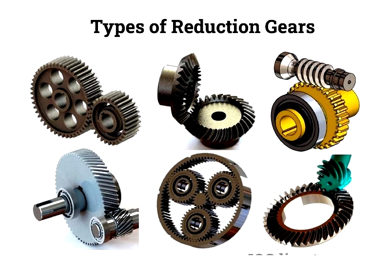 Gear Reducers: Types, Uses & Functions