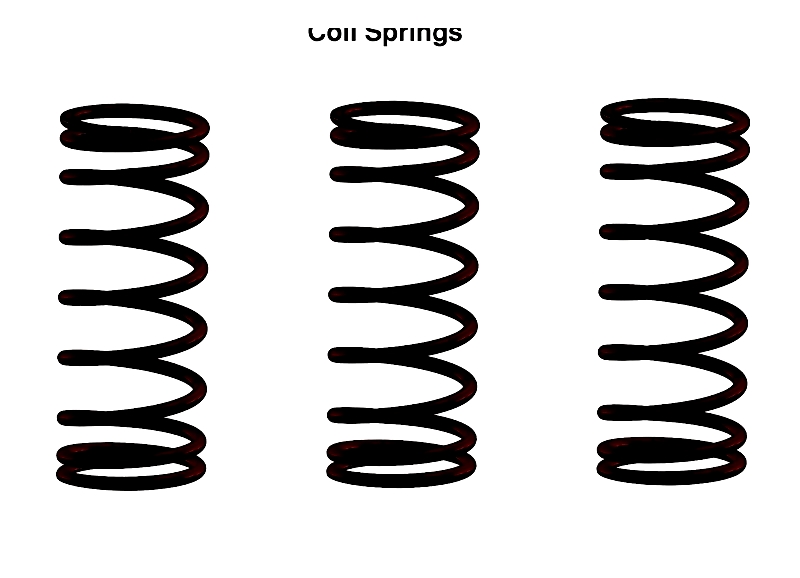Coil Springs: Types, Uses & Designs