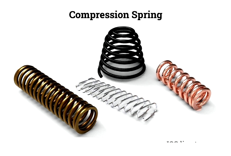 Compression Springs: Types, Uses & Benefits