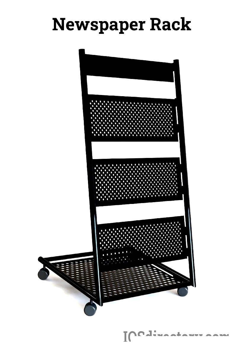 Wire Displays: Their Types, Principles & Uses