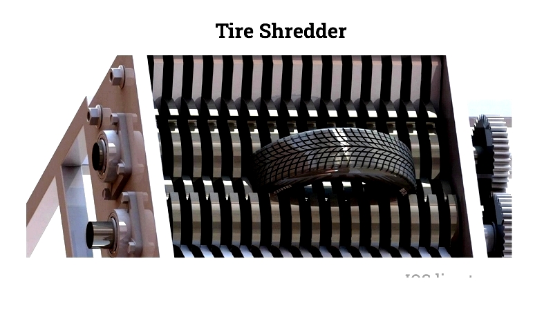 Types and Benefits of Tire Shredders