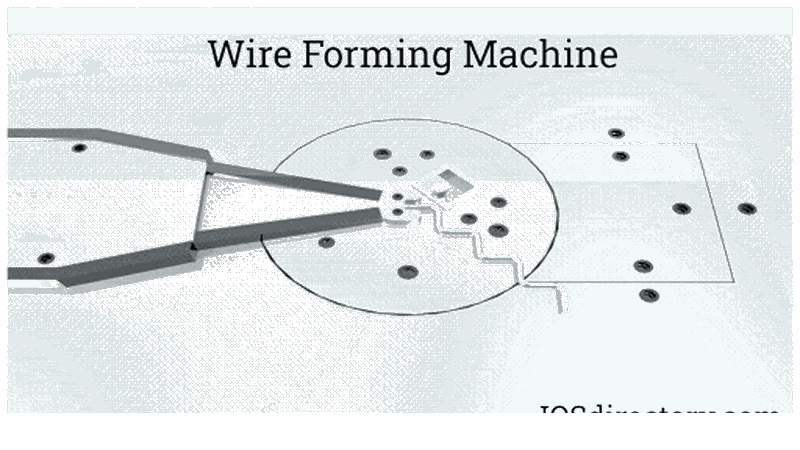 Wire Racks: Their Types, Uses & Advantages