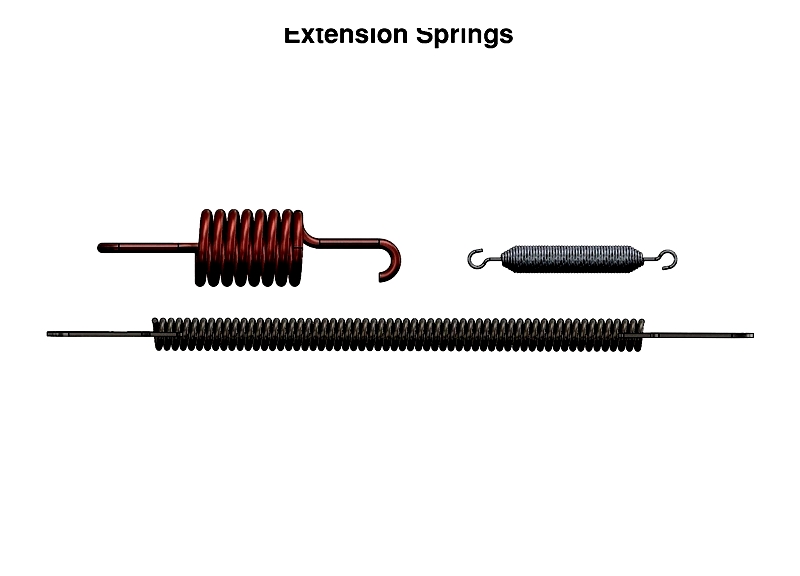 Extension Springs: Types and Manufacturing
