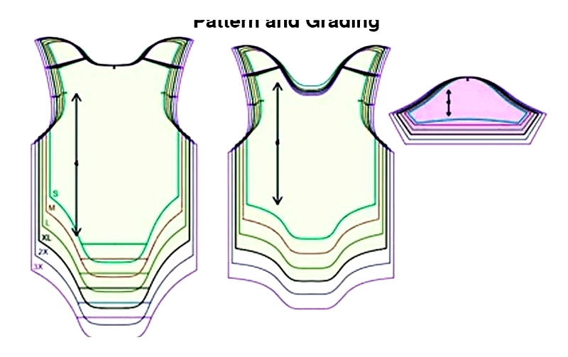Cut and Sew: A Guide to Benefits, Processes, and Types