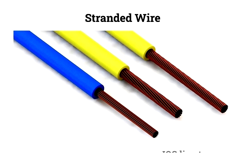 Exploring the Benefits and Types of Stranded, Braided, and Stranded Wires