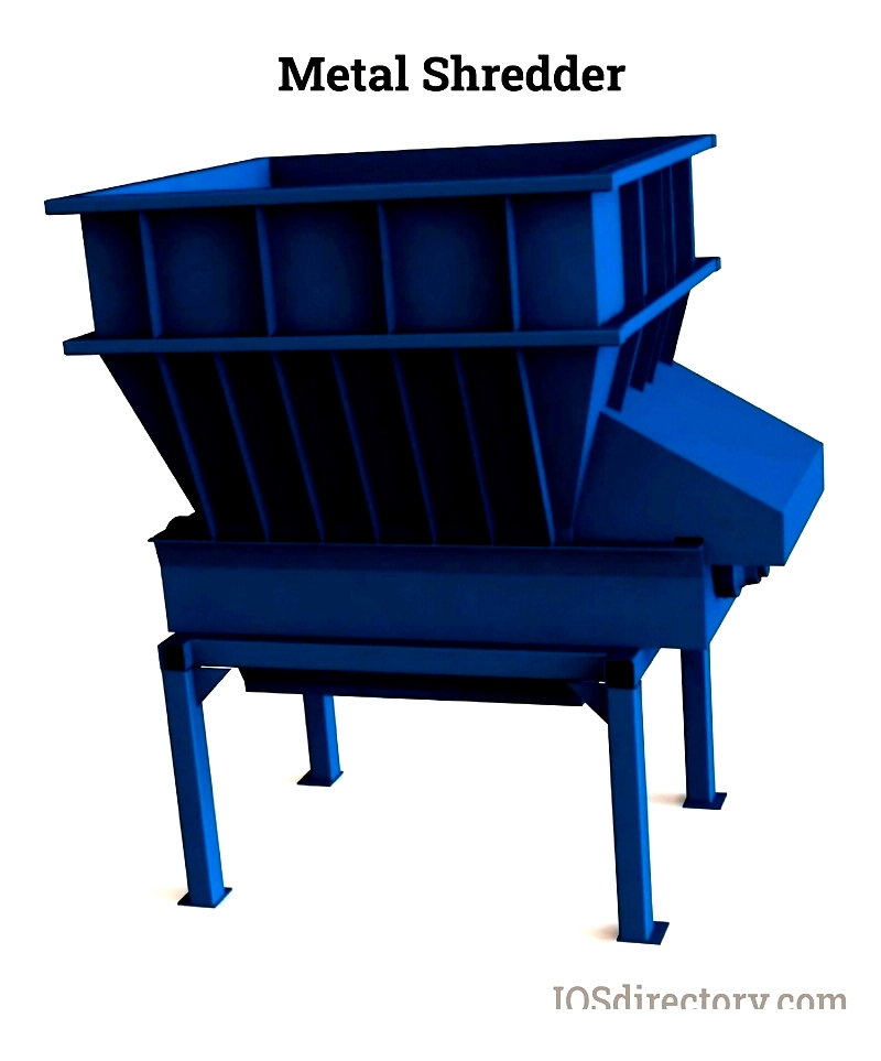 Metal Shredders: How They Work and Their Benefits