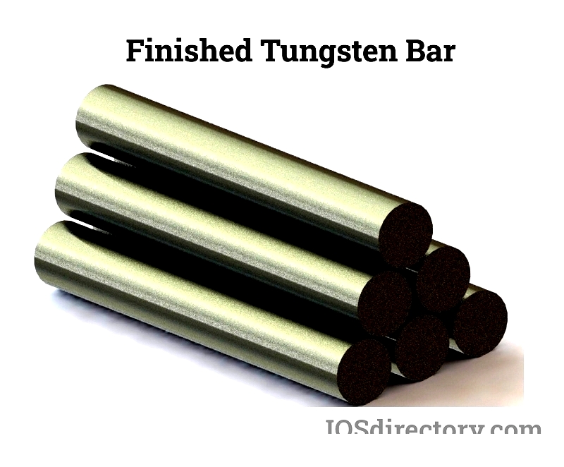 Understanding Tungsten: Types, Properties, and Key Applications