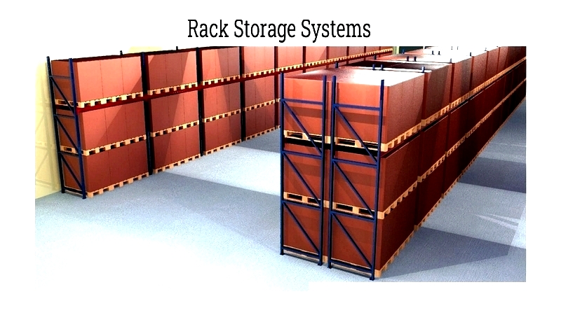 Storage Racks: Types, Uses & Benefits