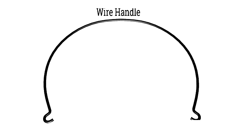 Wire Handle Varieties and Applications