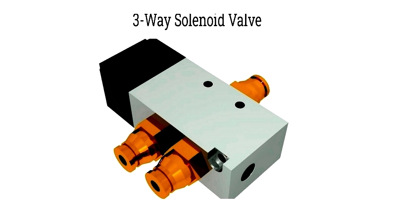 3-Way Solenoid Valves: Components and Production