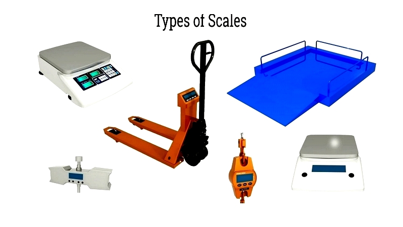 Scale Varieties