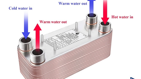 Top 10 Heat Exchangers and Refrigeration Companies