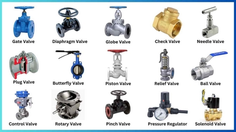 Top 10 Valves Factory in China