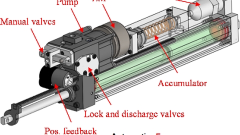 Top 10 Actuators and Positioning Systems Factory in China